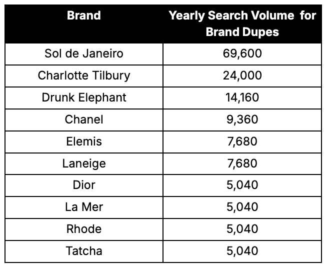 Screenshot 2025-12-19 at 15.08.43.png