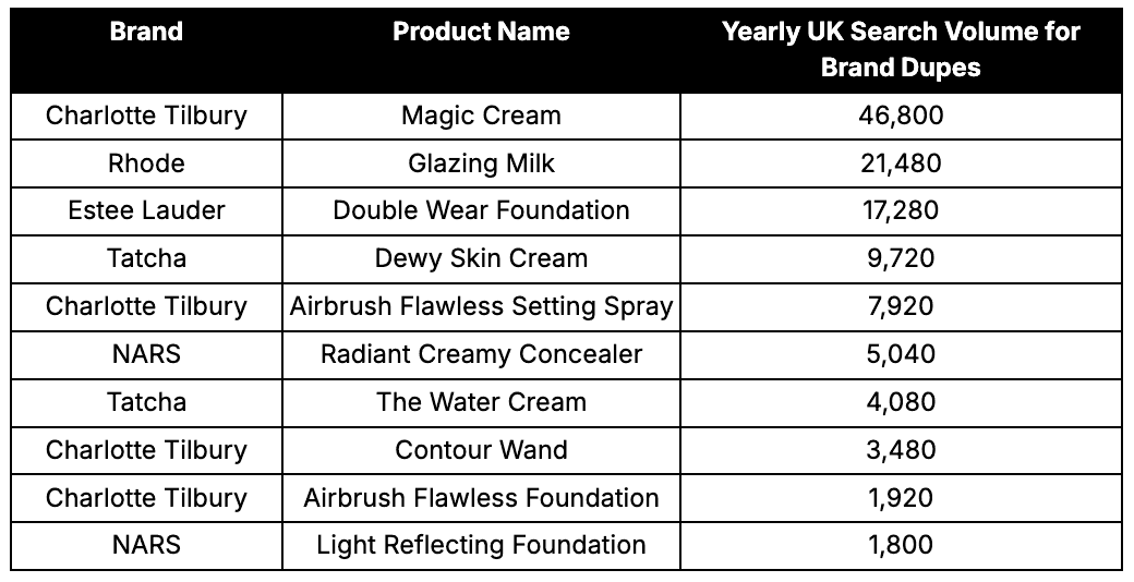 Screenshot 2025-12-19 at 15.10.14.png