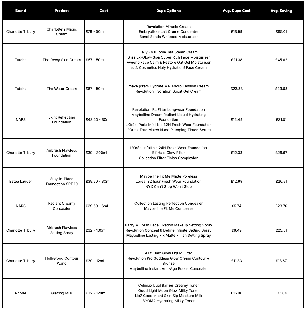 Screenshot 2025-12-19 at 15.21.14.png