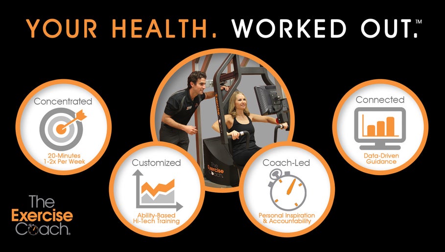 The Exercise Coach - Studio City