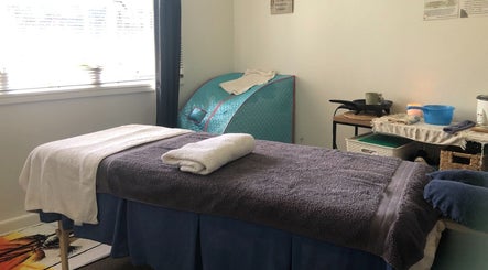 REVIVE AYURVEDA