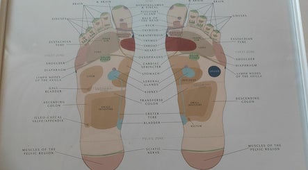 LM Therapies image 3