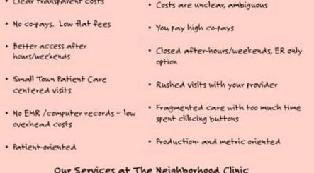 The Neighborhood Clinic image 2