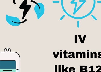 Graphic showing IV vitamin therapy options at Skin and Drip, London, England, GB.
