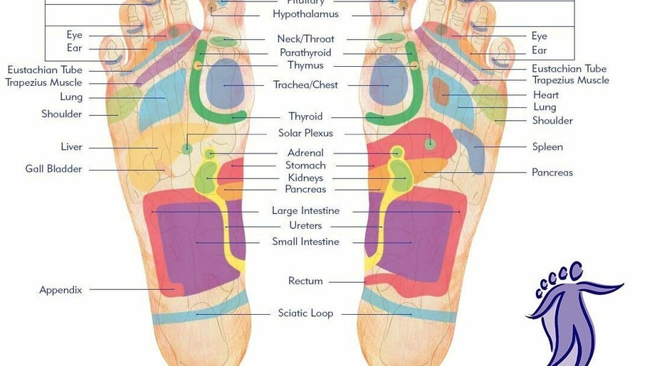 Ross Reflexology Princes Risborough image 1