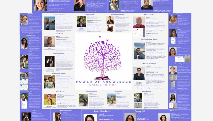 Power of Knowledge image 1