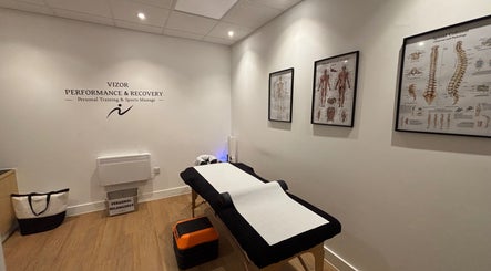 Vizor Performance & Recovery