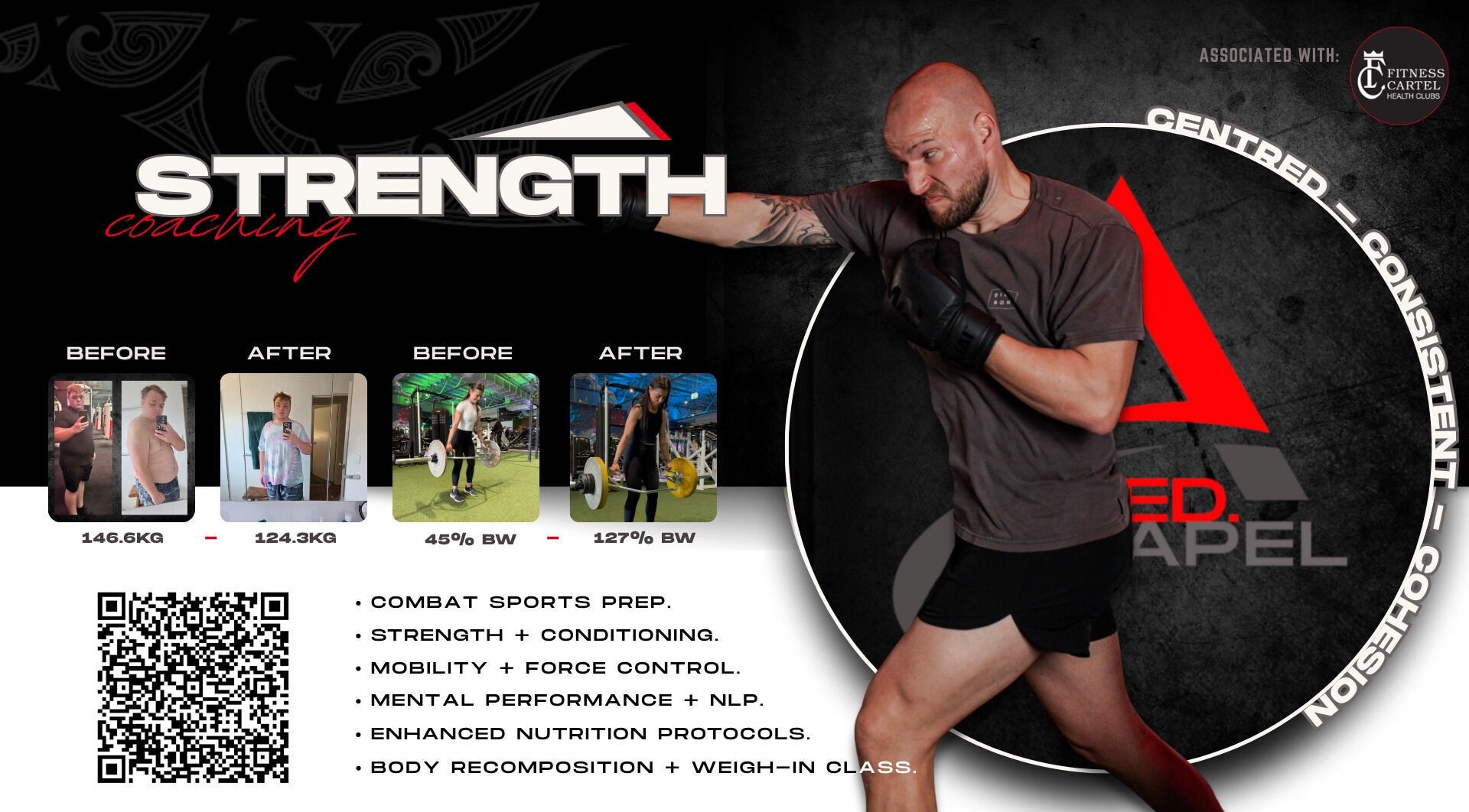 Strength coaching at RED LAPEL - Strength & Conditioning, Albion Park Rail, enhancing physique and performance.