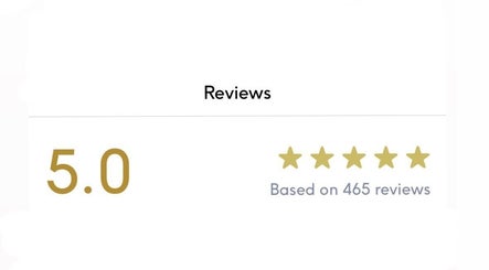 5-star rating for Luxe Hair Studio, Edinburgh, Scotland, GB, based on 465 reviews.
