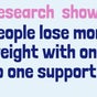 The 1:1 Diet with Cathyg Hardwicke. Glos - Acorn Way, Quedgeley, Hardwicke, England
