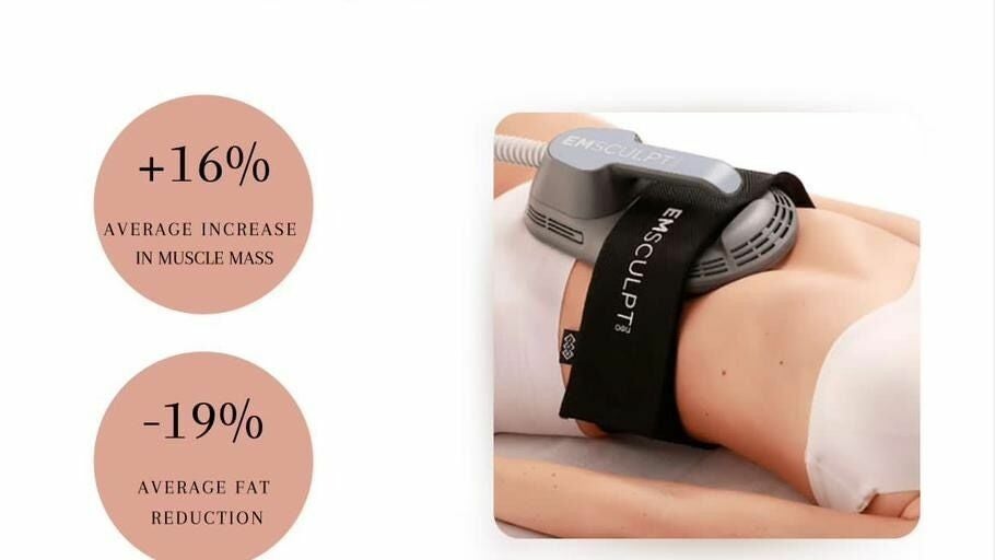 Best body scrubs, body polishing and body exfoliation
