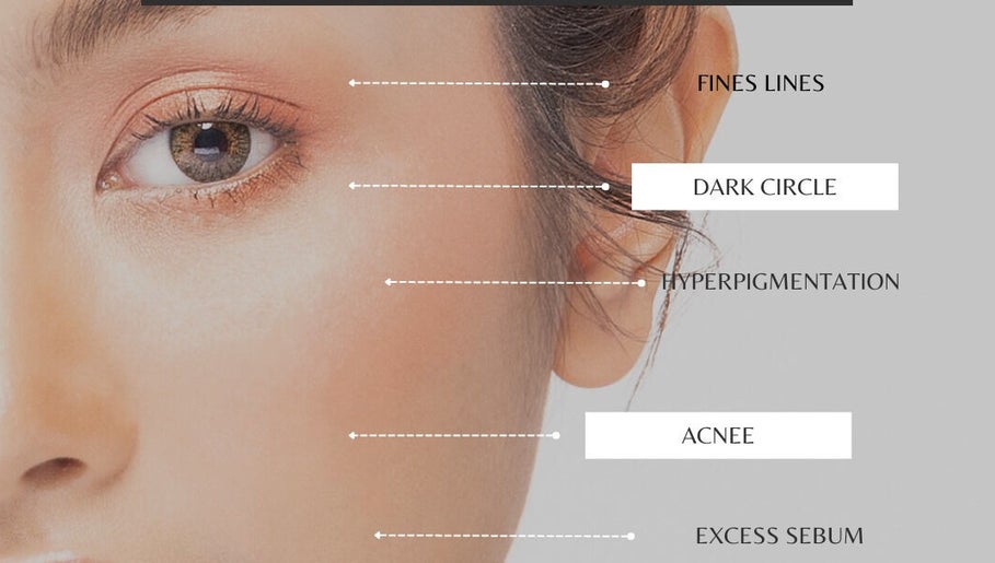 Dermabeauties image 1