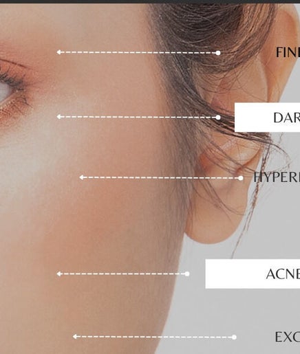 Dermabeauties image 2