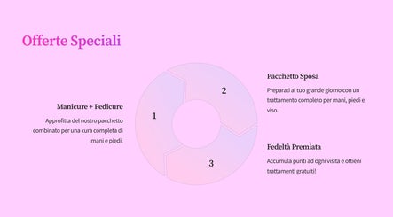 Εικόνα Aphrodite Nails & Beauty 3