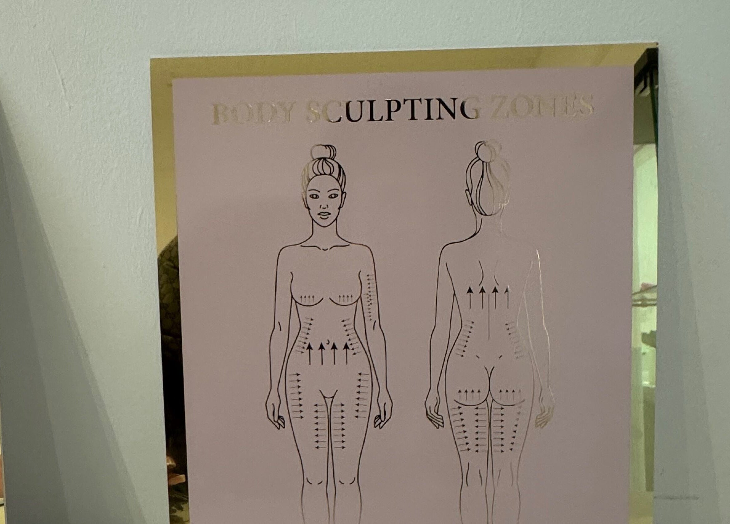 Body sculpting zones diagram at Balanced Sculpt in Birmingham, England, GB.