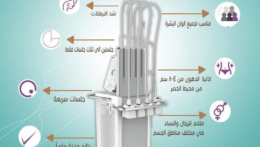 جهاز علاجي في Beirut Clinic - بيروت كلينك برام الله، يعرض وظائف متعددة للجهاز.