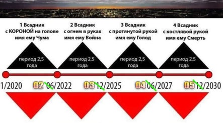 صورة Test 3
