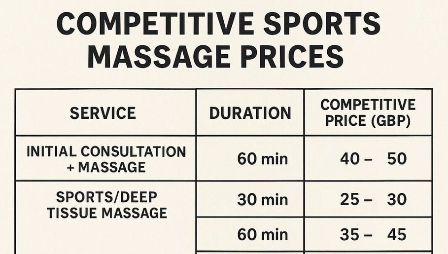 Imagen 1 de LP Sports Therapy