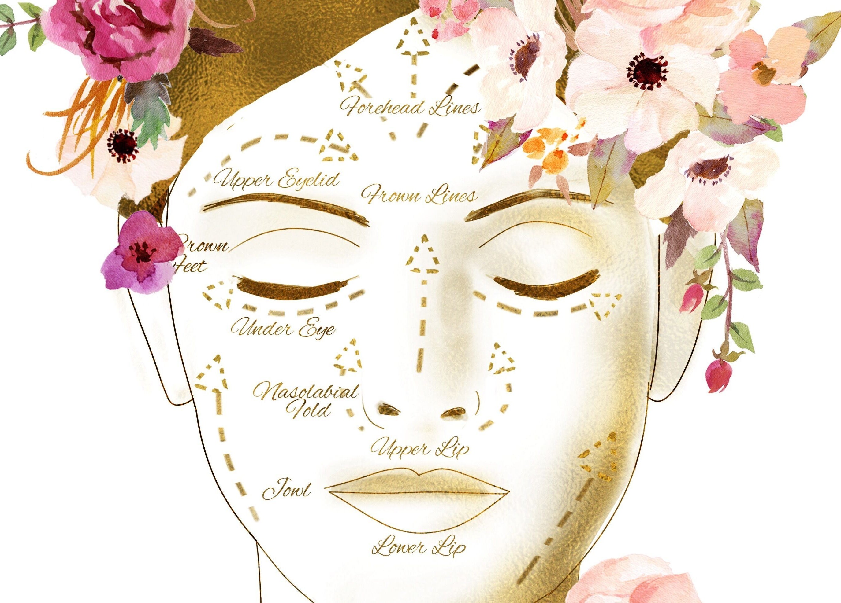 Floral design shows facial rejuvenation points at Flawless Faces By Pamela, County Meath, County Meath, IE.