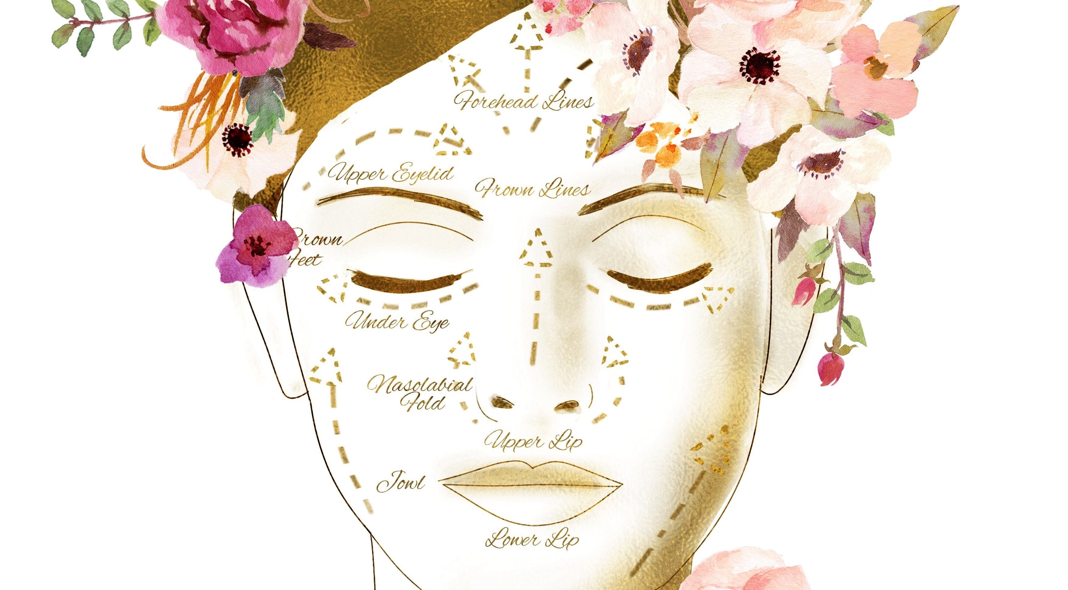 Floral design shows facial rejuvenation points at Flawless Faces By Pamela, County Meath, County Meath, IE.