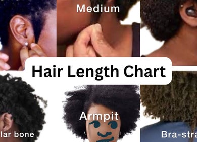 Braidsbyvuyo - Natural Hair Salon in Sandton, Gauteng, ZA offers a diverse hair length chart for natural hairstyles.