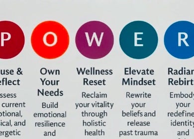 Empowerment steps visual at Tranquil Success Academy, Stoke-on-Trent, England, GB.