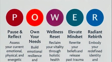Empowerment steps visual at Tranquil Success Academy, Stoke-on-Trent, England, GB.