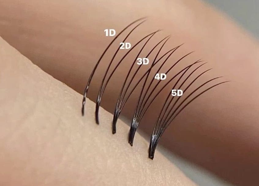 Detailed lash extension styles at UNOVA lashes by HK in Hallandale Beach, Florida, US.