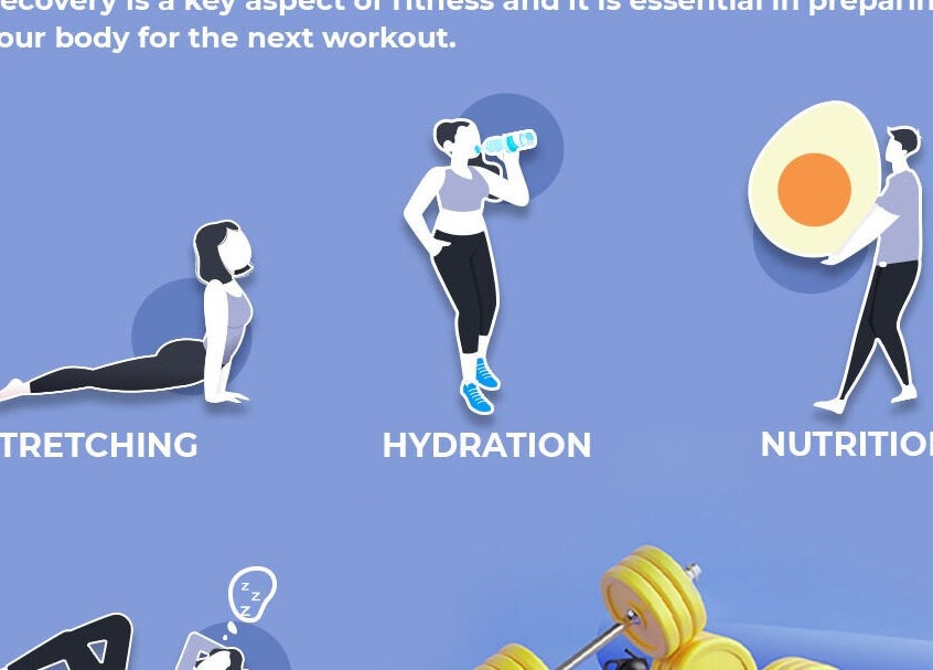 Illustration of stretching, hydration, and nutrition at Fitness Recovery and Massage, Leeds, England, GB.