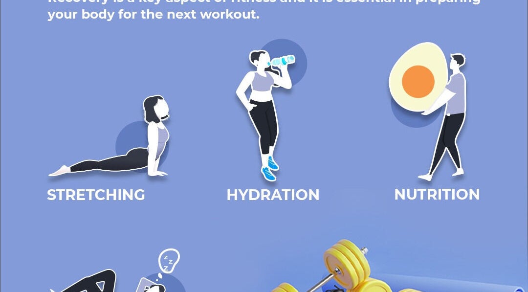 Illustration of stretching, hydration, and nutrition at Fitness Recovery and Massage, Leeds, England, GB.