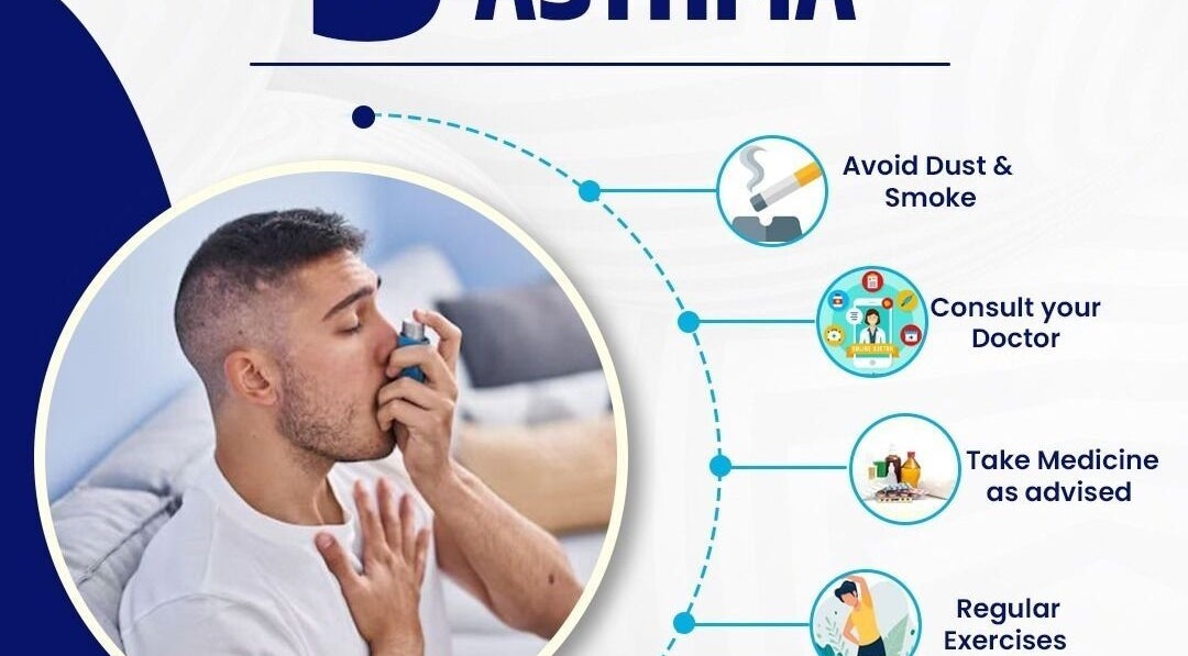 Asthma management tips at ReLive Homeopathy- Dr Nadeem Khan, Lucknow for optimal wellness and health.