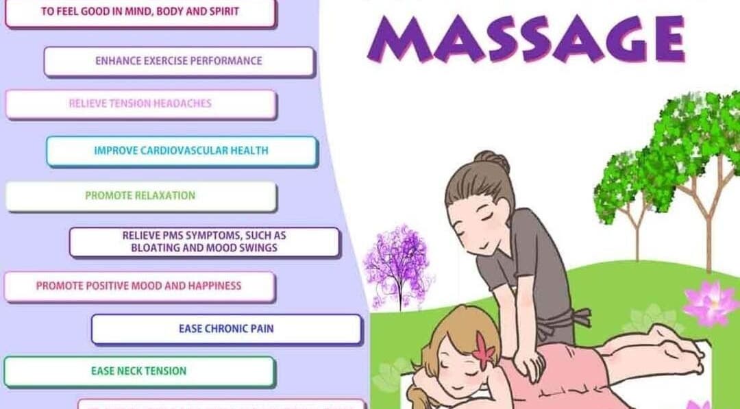 Illustration of massage benefits at Ardent Soul Massage in Centuria, Wisconsin, US.