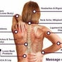 Hong‘s Remedial Massage Clinic - Shop 4, 60 Aralia Street, Nightcliff, Darwin, Northern Territory