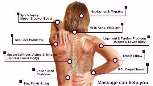 Hong‘s Remedial Massage Clinic, bild 1