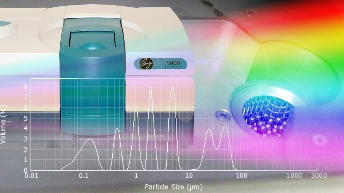 Laboratorio espectroscopia