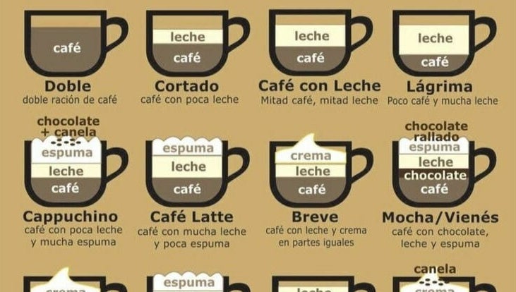 Imagen 1 de Sistemas