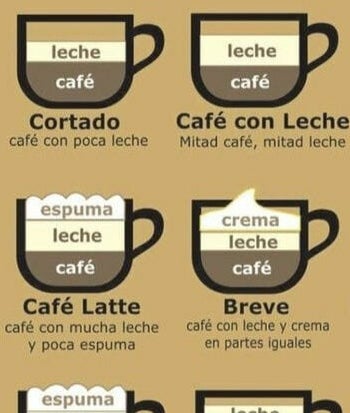 Imagen 2 de Sistemas