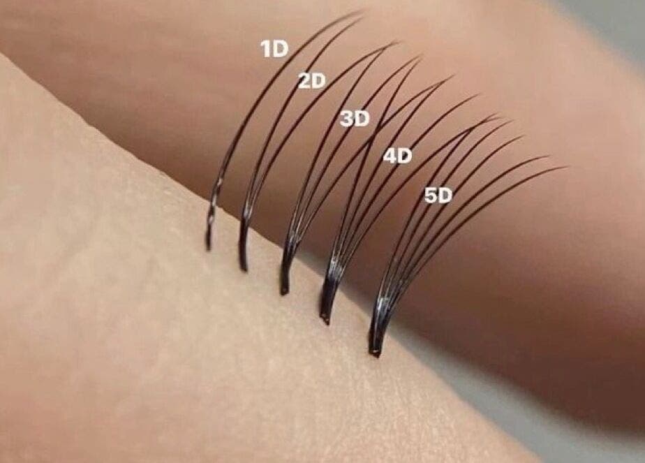 Close-up of lash extensions showcasing 1D to 5D at ABeauty's, Alexis, in London, England, GB.