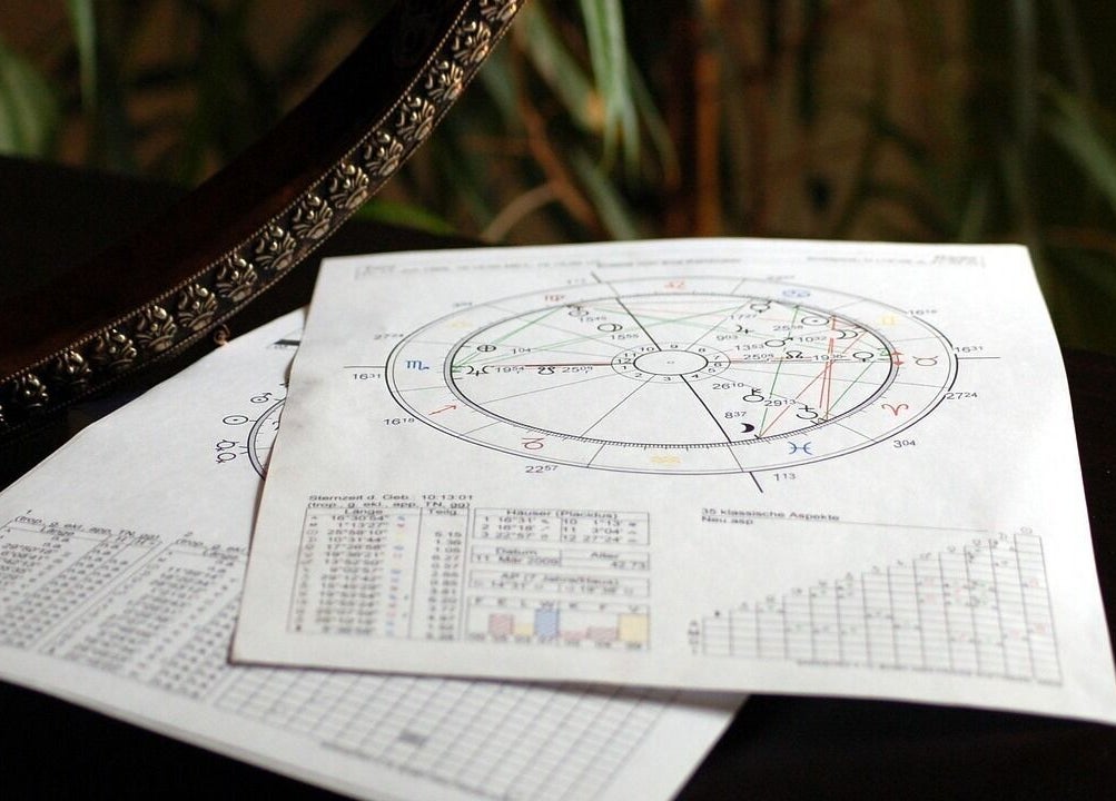 Astrology chart at Violet Moon, Westcroft, England, GB offering personalized wellness experiences.