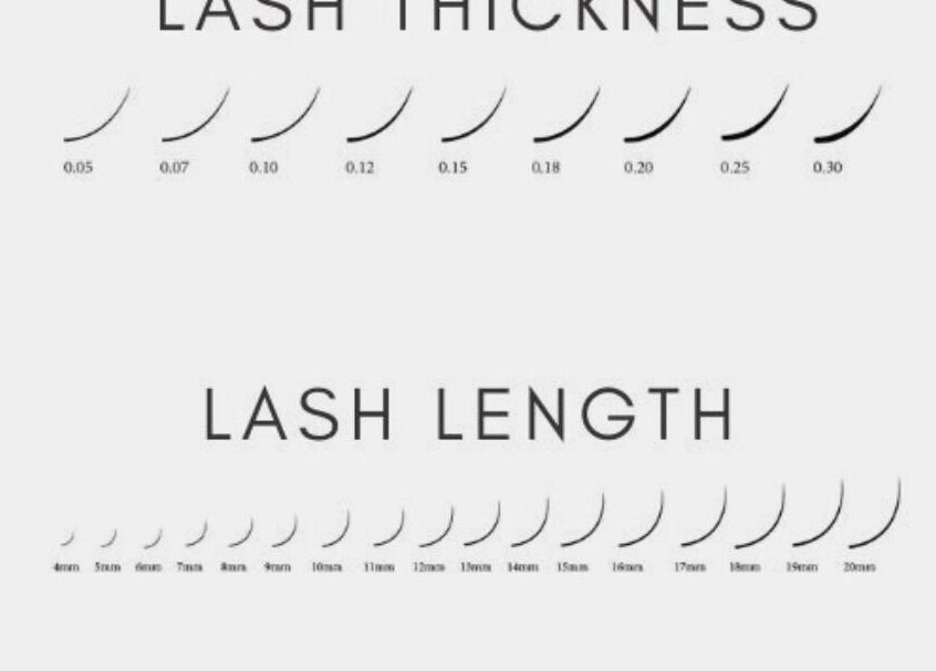 Lash thickness and length chart at Momals Creation (browlashbyasma), Cape Town, Western Cape, ZA.