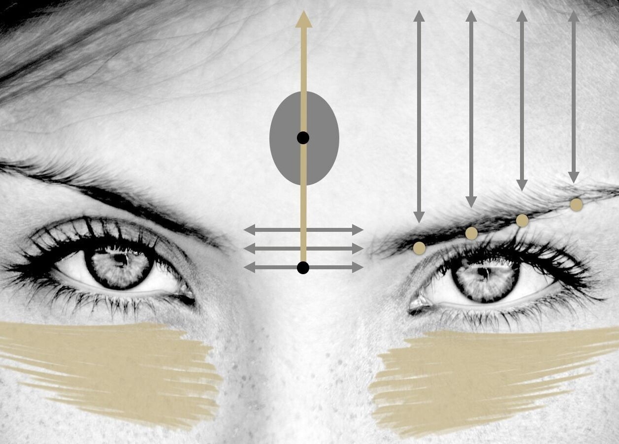 Close-up of facial mapping design at Hawthorn Healing, Johnstownbridge, County Kildare, IE.