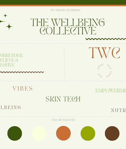The Wellbeing Collective – kuva 2